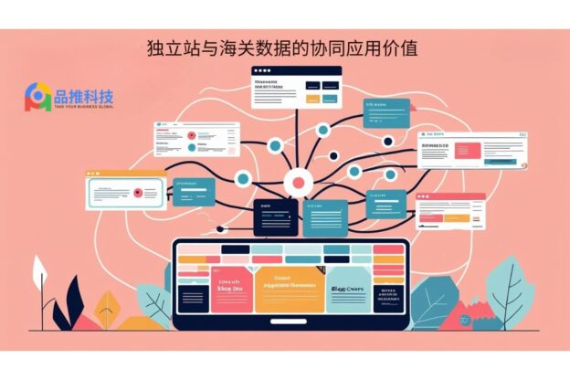 独立站与海关数据的协同应用价值