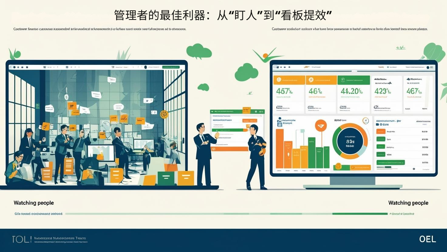 管理者的最佳利器：从“盯人”到“看板提效”