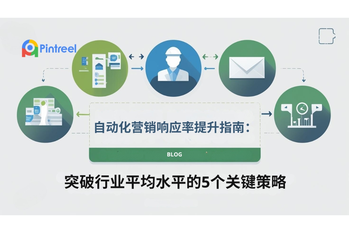 自动化营销响应率提升指南：突破行业平均水平的5个关键策略