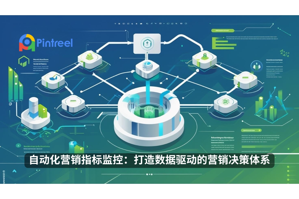自动化营销指标监控：打造数据驱动的营销决策体系