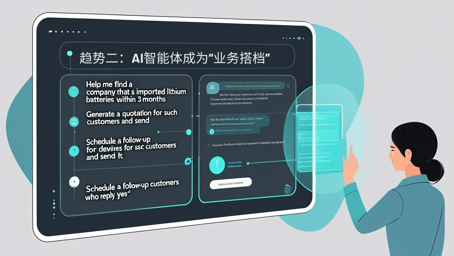 趋势二：AI智能体成为“业务搭档”