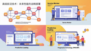 高级前沿技术：未来性能的战略部署