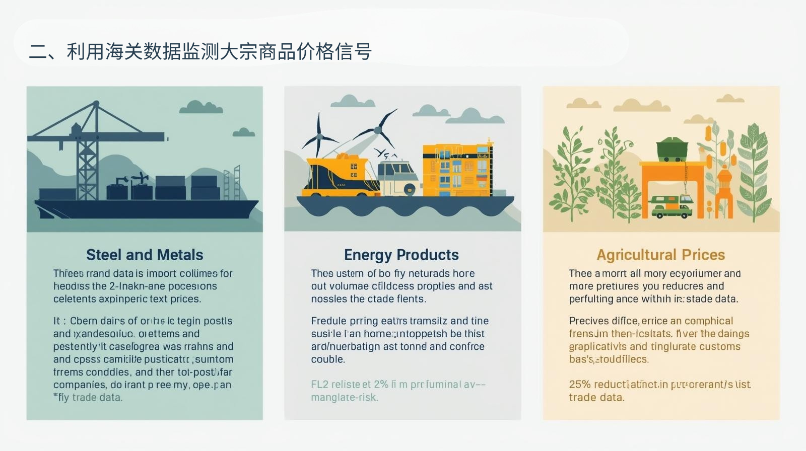 原材料价格警报：海关数据中的大宗商品波动信号- 全球外贸精英圈：Pintreel社区