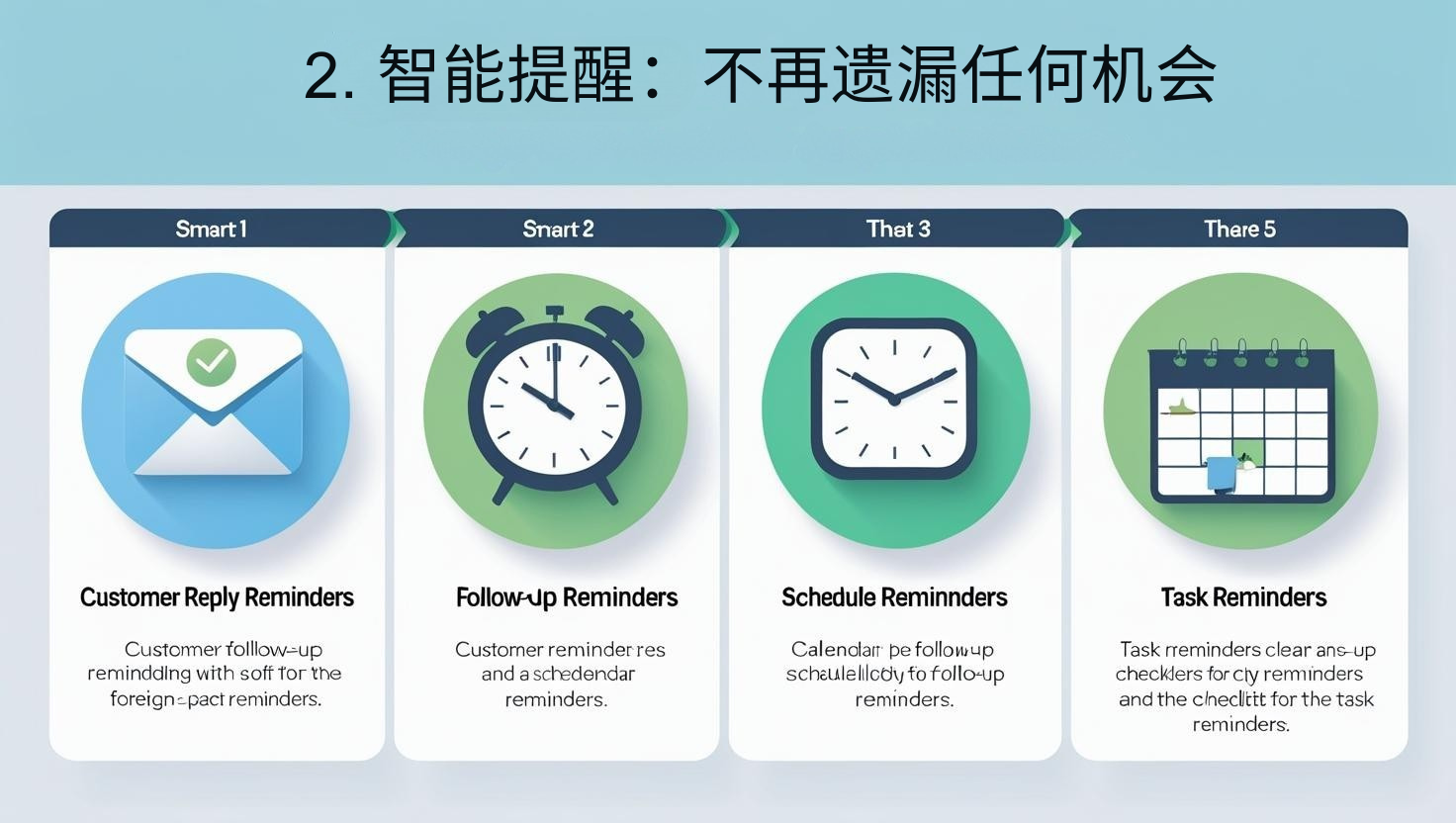 2. 智能提醒：不再遗漏任何机会