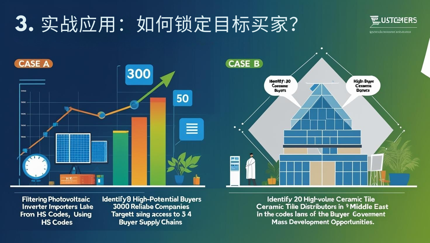 3. 实战应用：如何锁定目标买家？