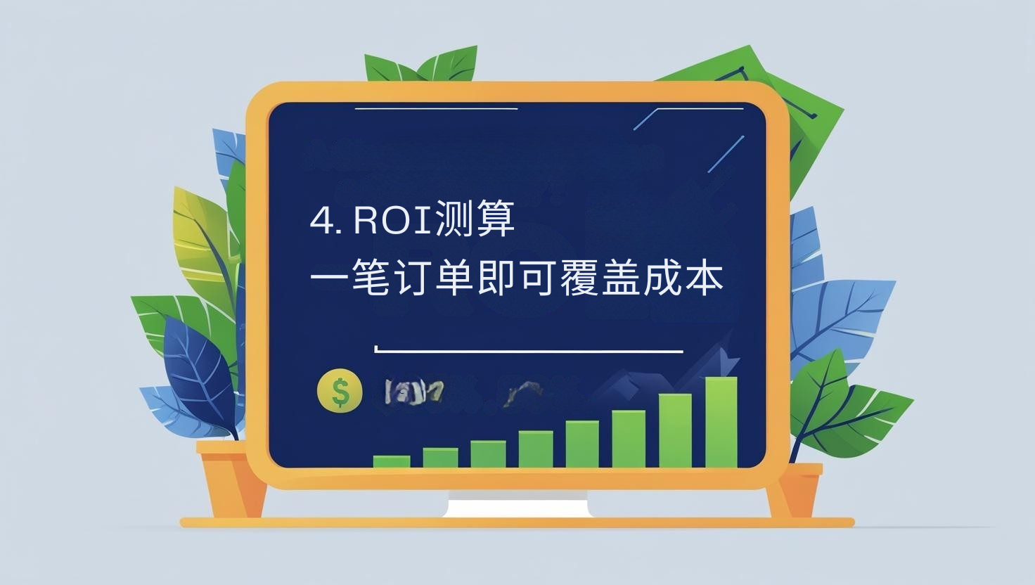 4. ROI测算：一笔订单即可覆盖成本