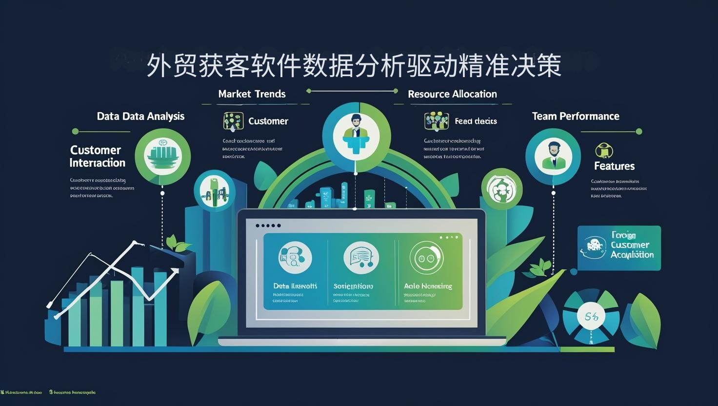 外贸获客软件数据分析驱动精准决策