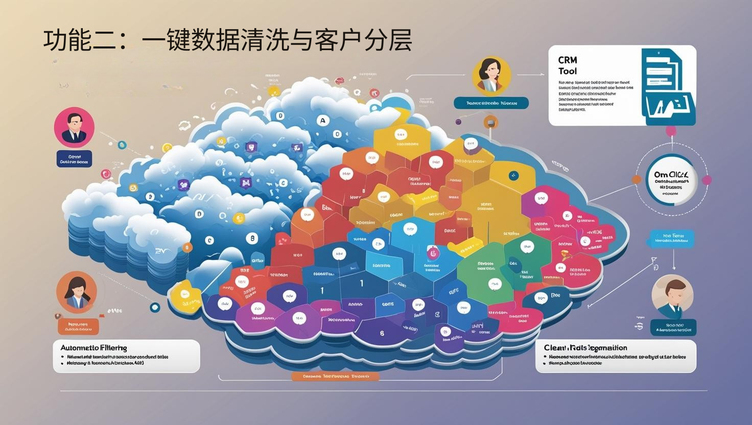 功能二：一键数据清洗与客户分层