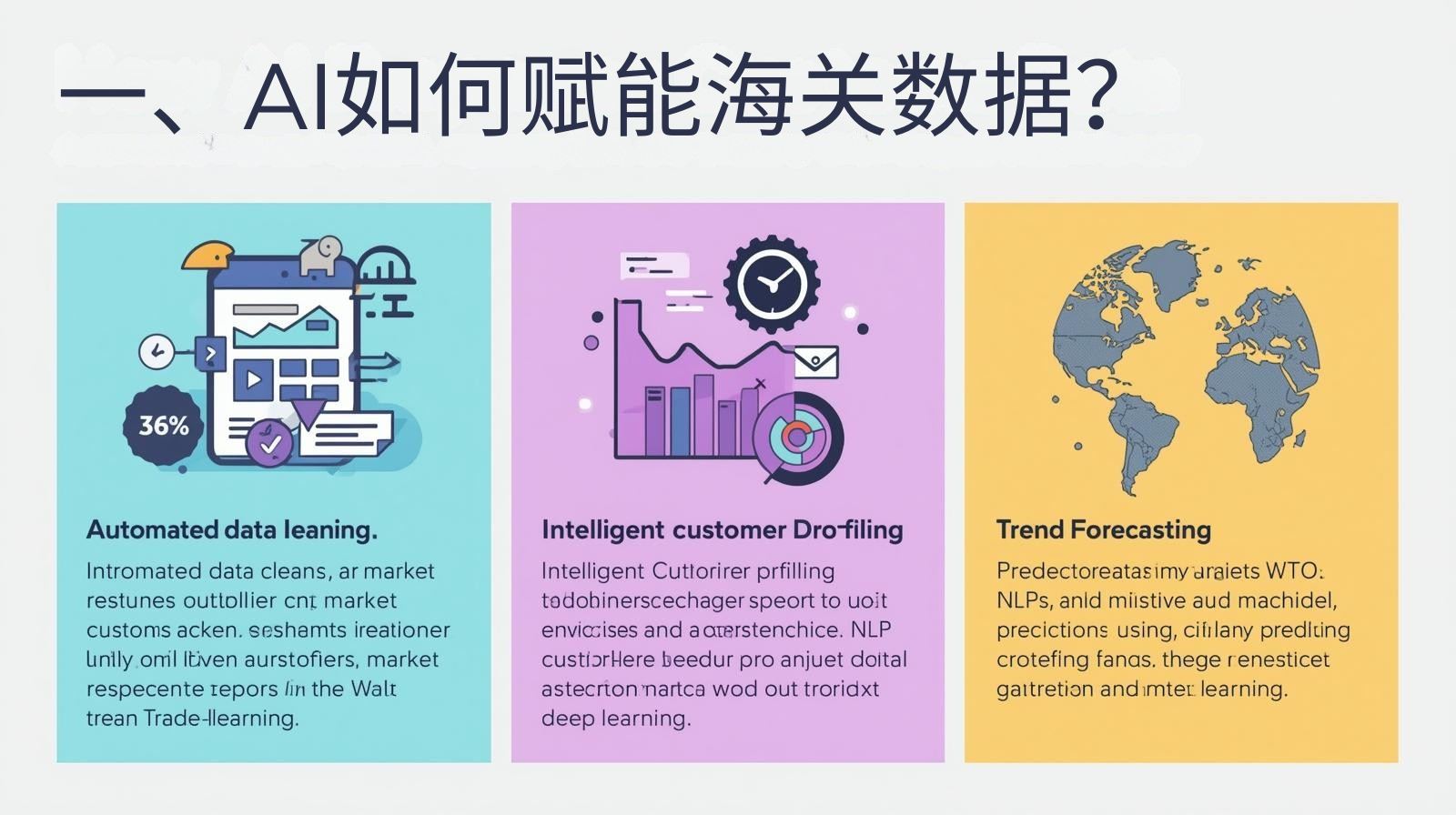 一、AI如何赋能海关数据？
