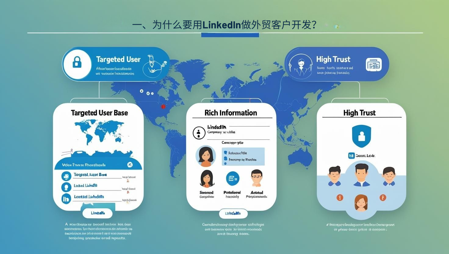 一、为什么要用LinkedIn做外贸客户开发？
