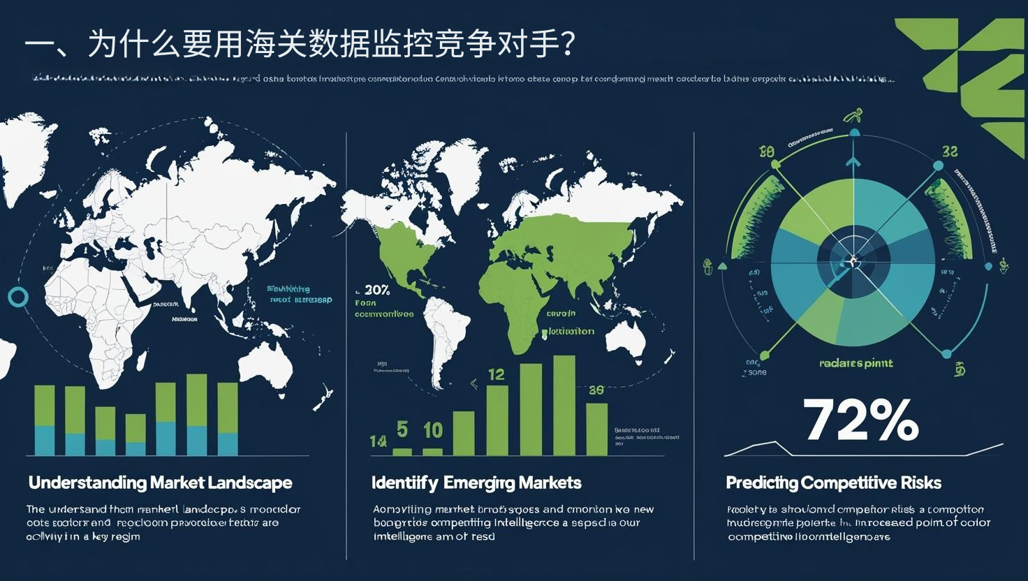 一、为什么要用海关数据监控竞争对手？