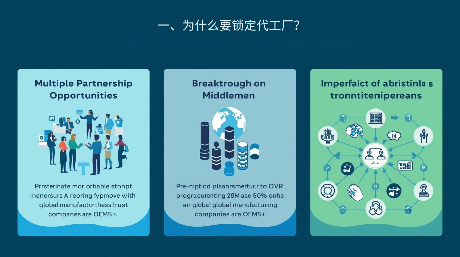 一、为什么要锁定代工厂？