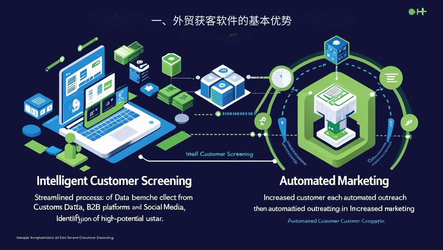 一、外贸获客软件的基本优势