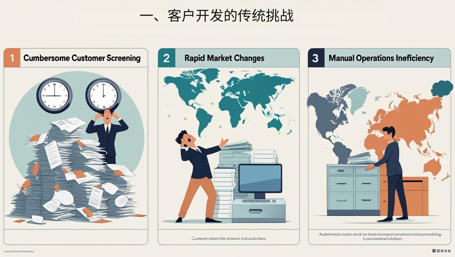 一、客户开发的传统挑战