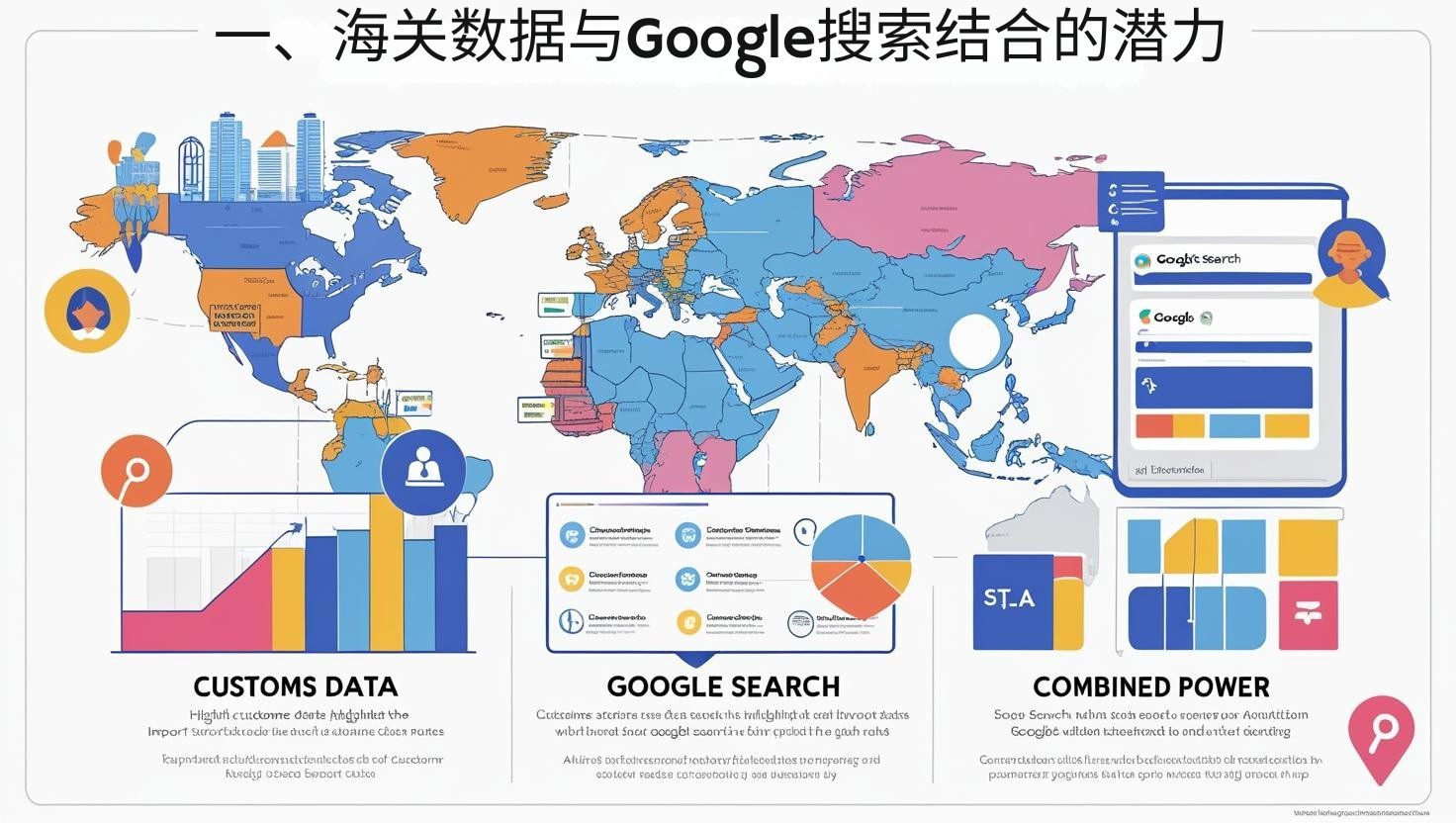 一、海关数据与Google搜索结合的潜力