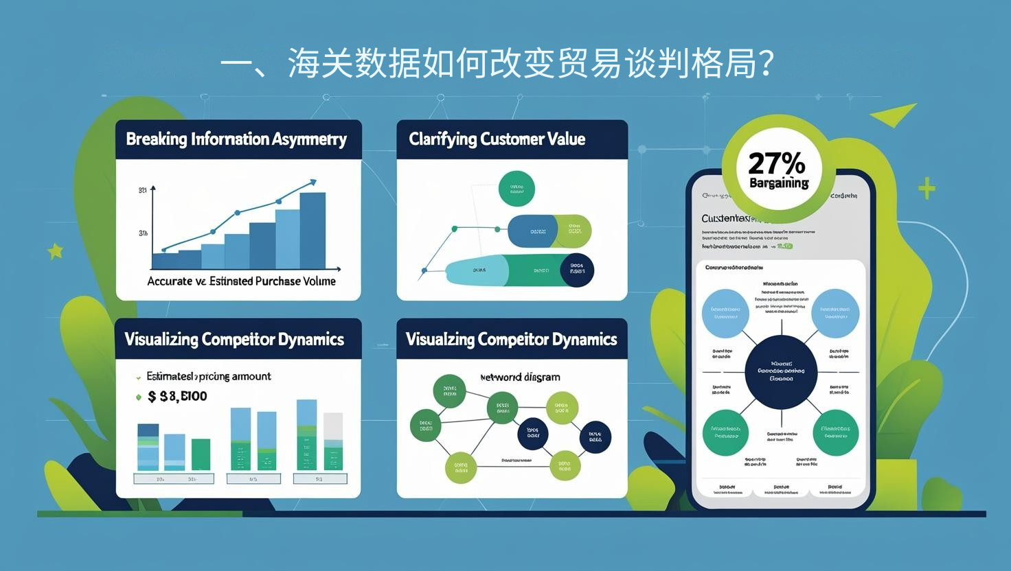 一、海关数据如何改变贸易谈判格局？