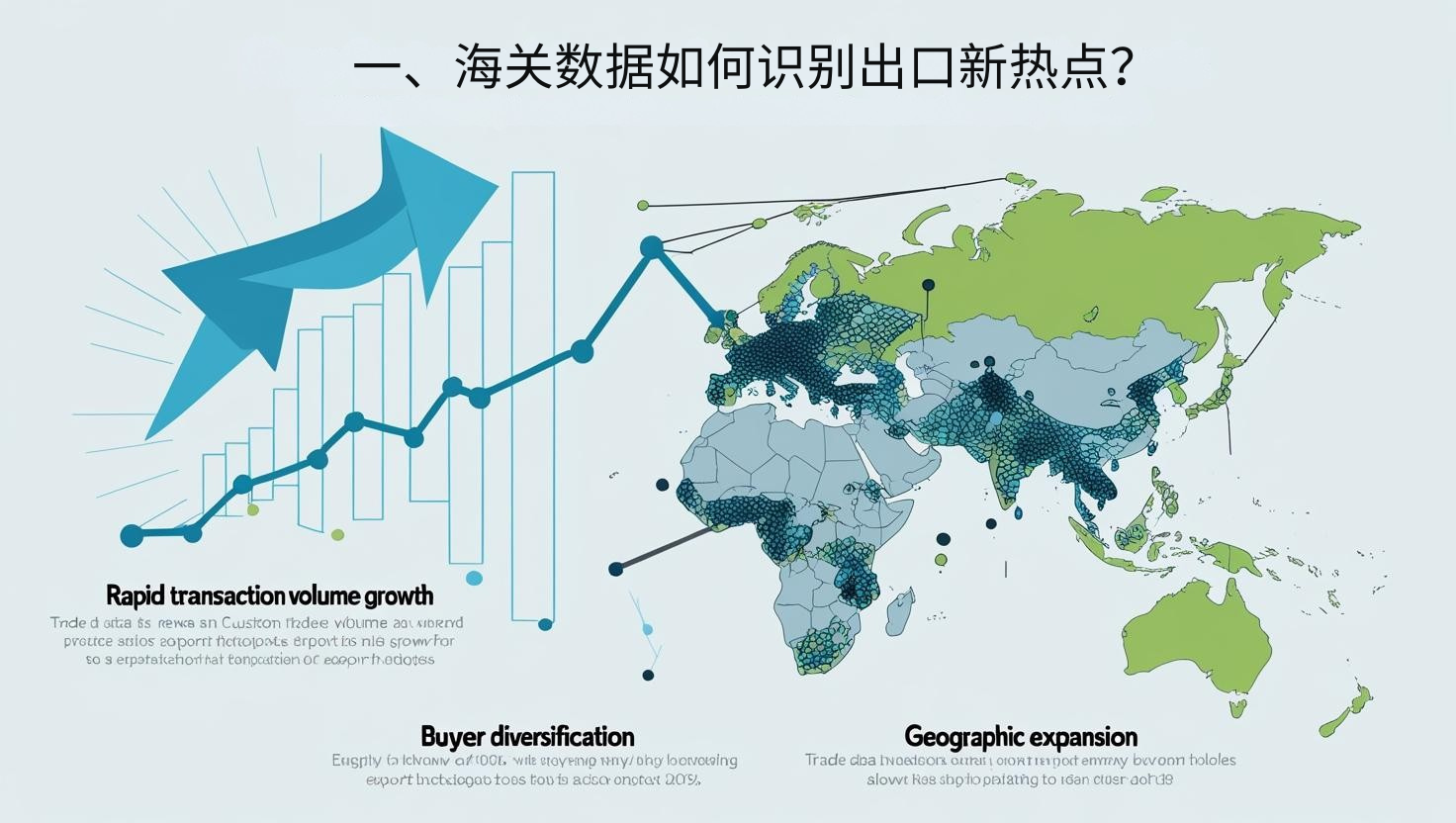 一、海关数据如何识别出口新热点？