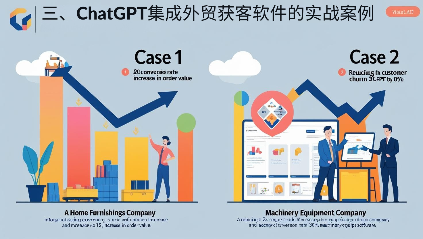 三、ChatGPT集成外贸获客软件的实战案例