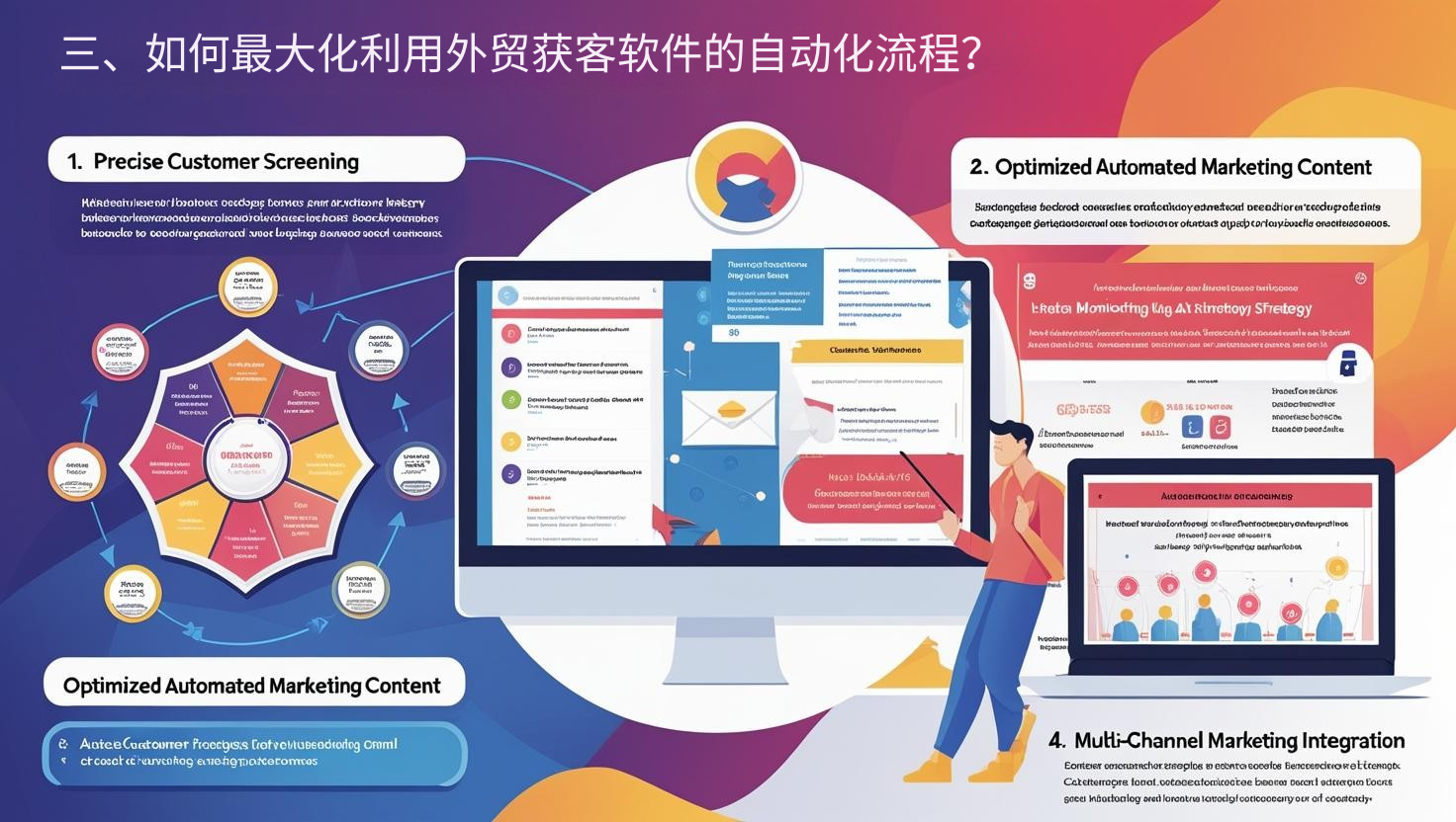 三、如何最大化利用外贸获客软件的自动化流程？