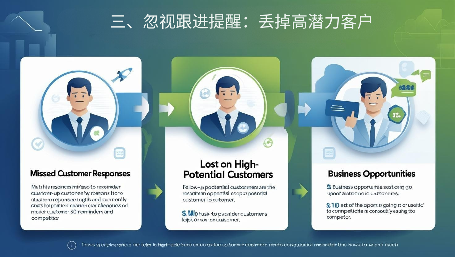 三、忽视跟进提醒：丢掉高潜力客户