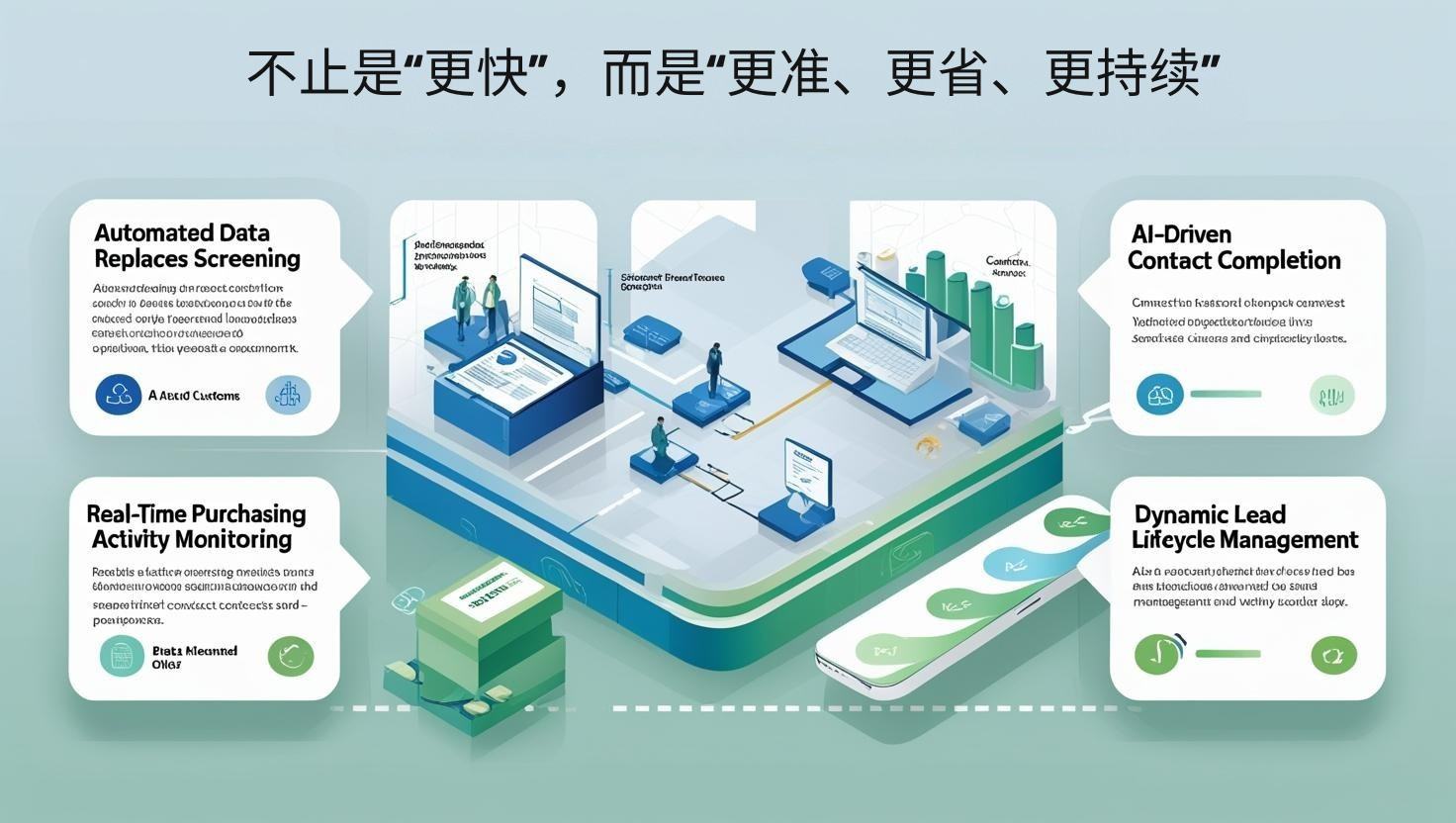 不止是“更快”，而是“更准、更省、更持续”