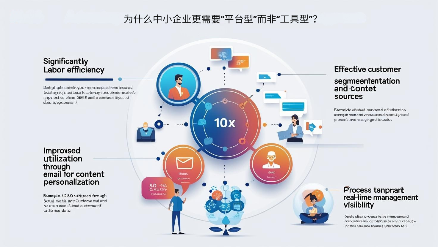 为什么中小企业更需要“平台型”而非“工具型”？
