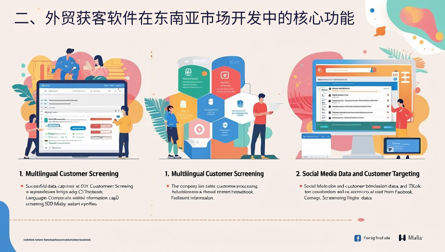 二、外贸获客软件在东南亚市场开发中的核心功能