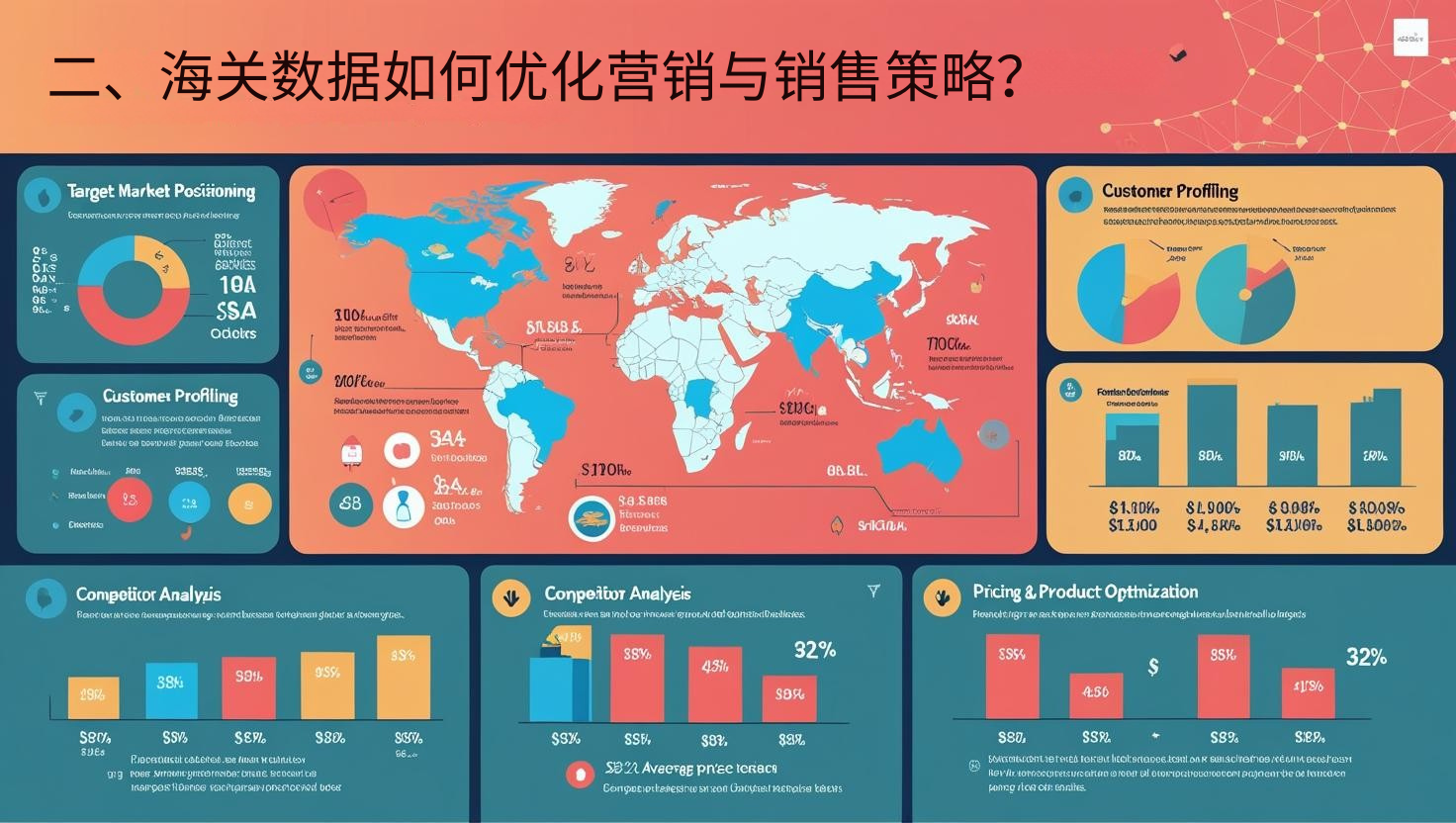 二、海关数据如何优化营销与销售策略？