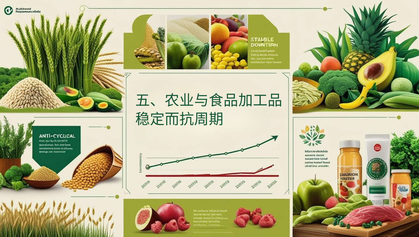 五、农业与食品加工品：稳定而抗周期