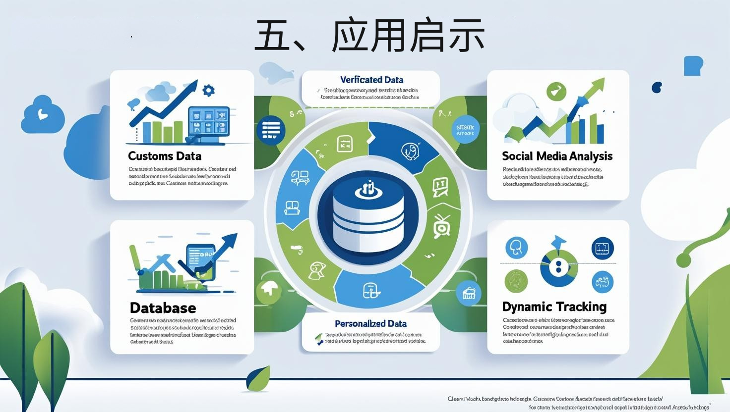 五、应用启示