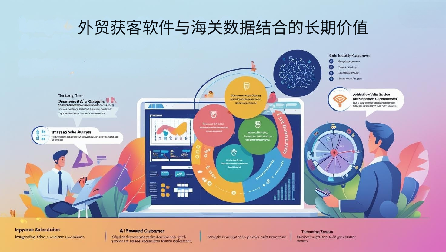 外贸获客软件与海关数据结合的长期价值