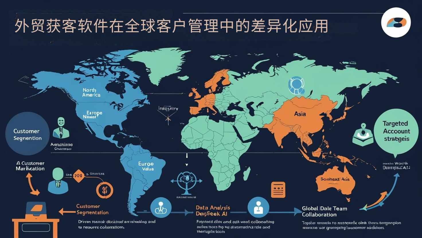 外贸获客软件在全球客户管理中的差异化应用