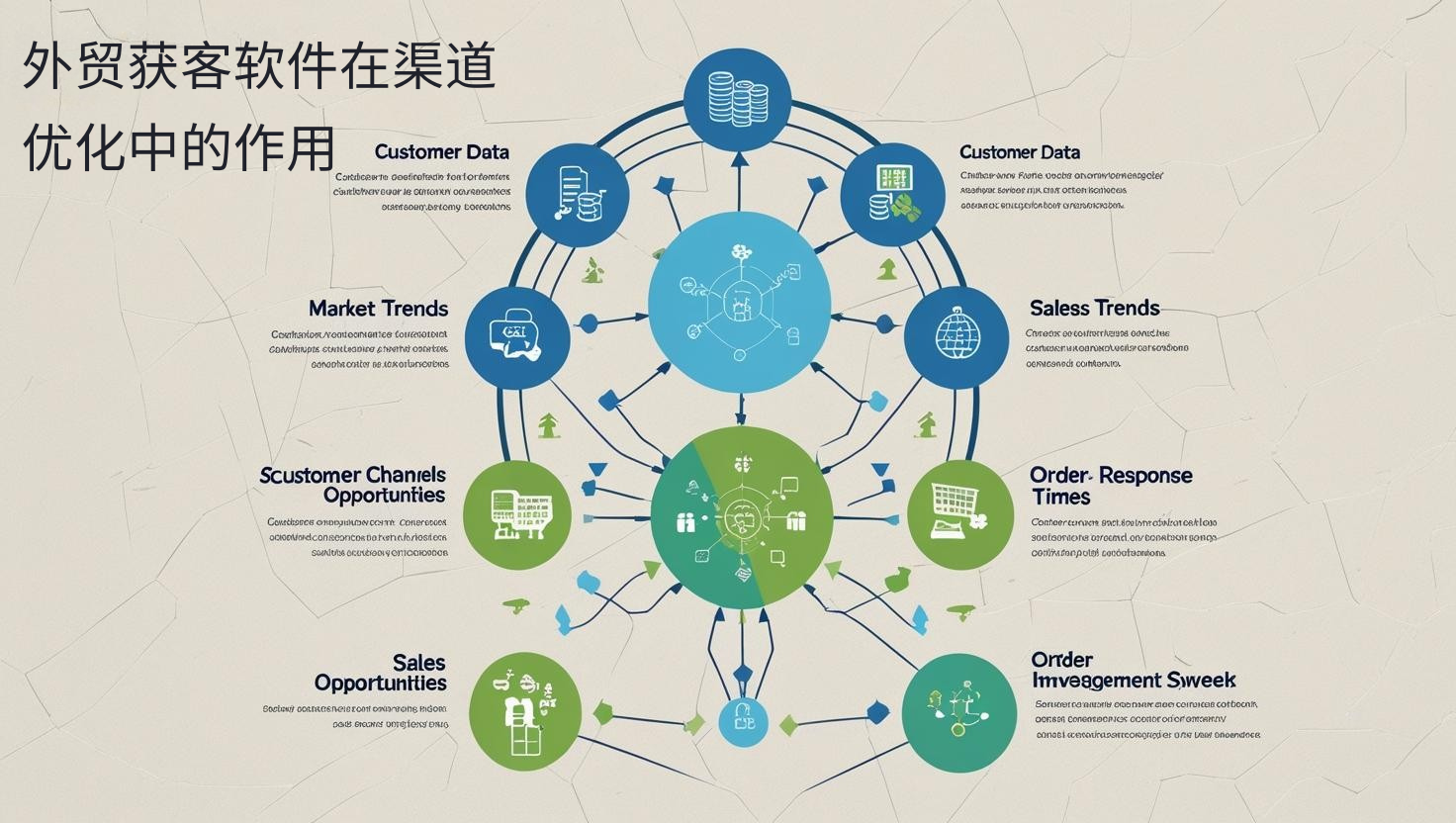 外贸获客软件在渠道优化中的作用