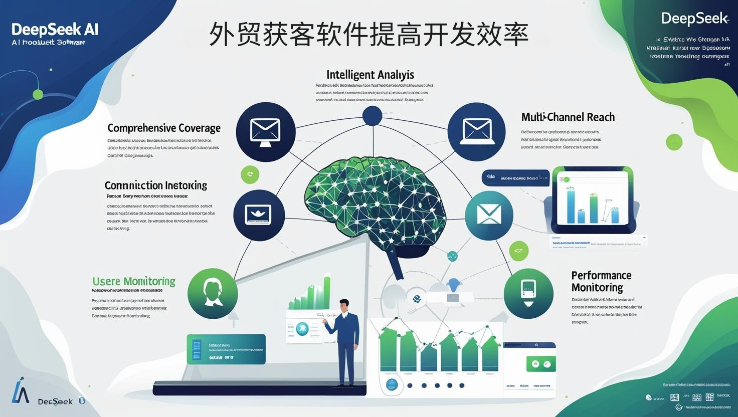 外贸获客软件提高开发效率