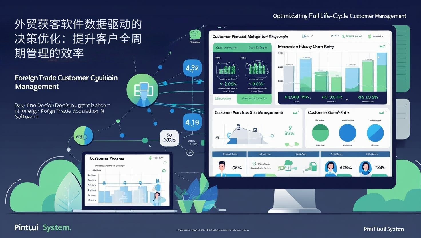 外贸获客软件数据驱动的决策优化：提升客户全周期管理的效率