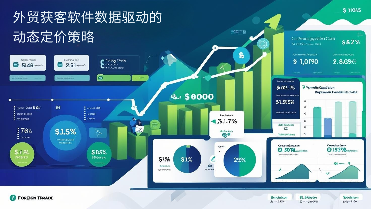 外贸获客软件数据驱动的动态定价策略