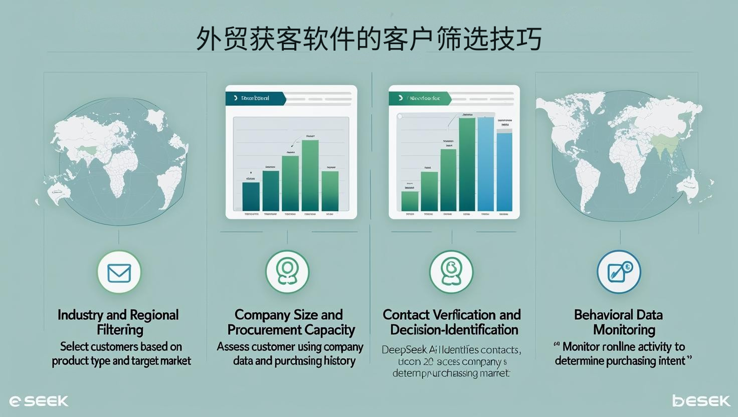 外贸获客软件的客户筛选技巧