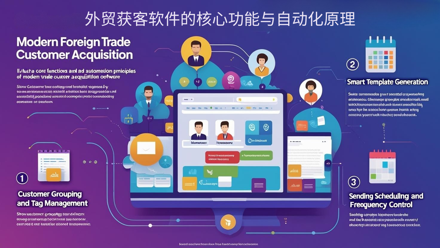 外贸获客软件的核心功能与自动化原理