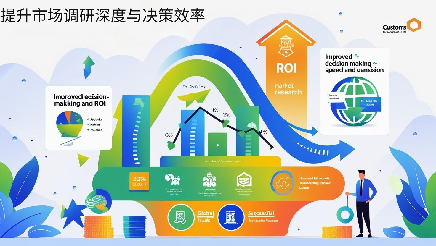 提升市场调研深度与决策效率
