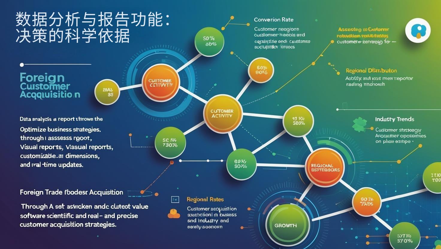 数据分析与报告功能：决策的科学依据