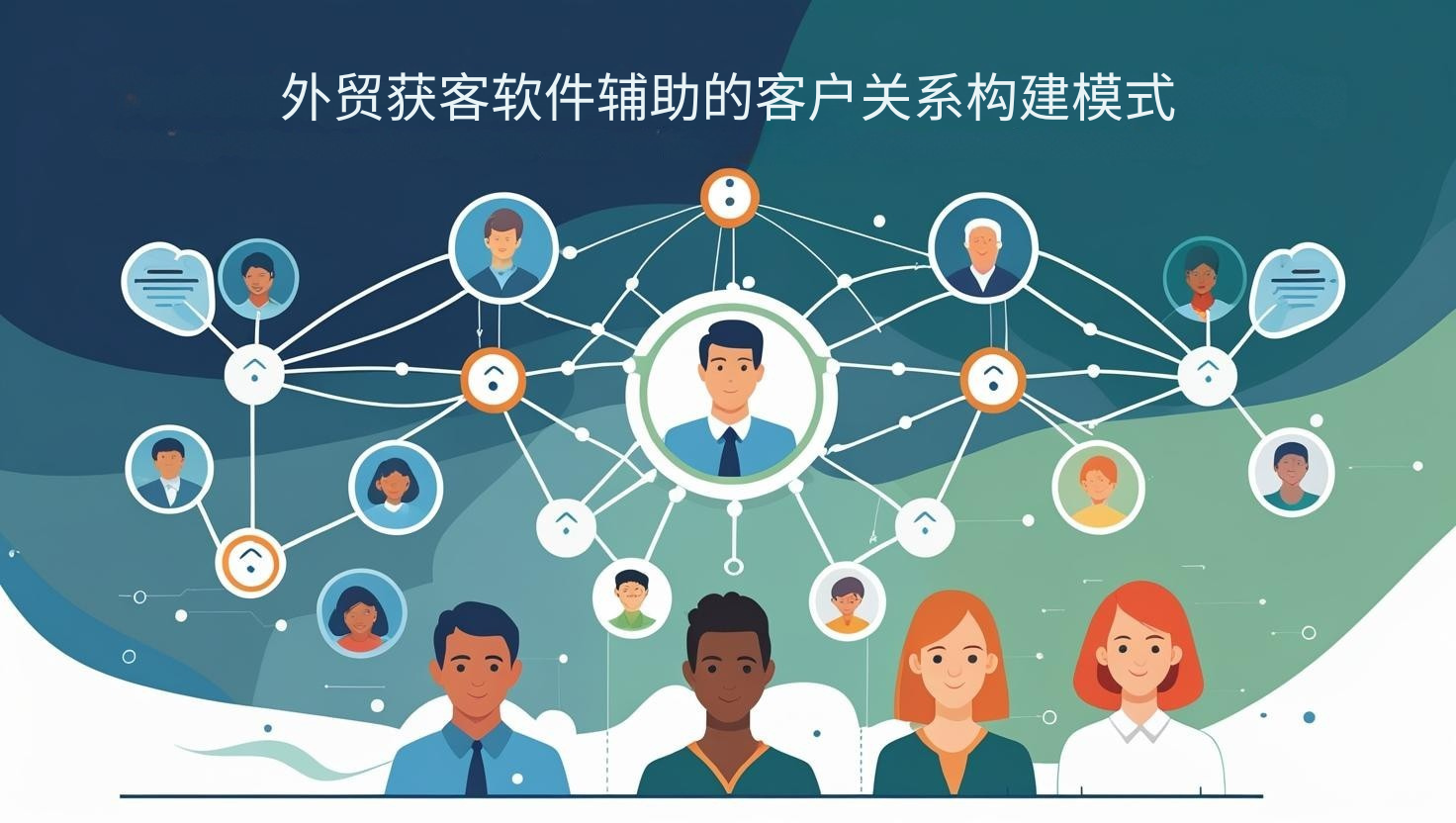 外贸获客软件辅助的客户关系构建模式
