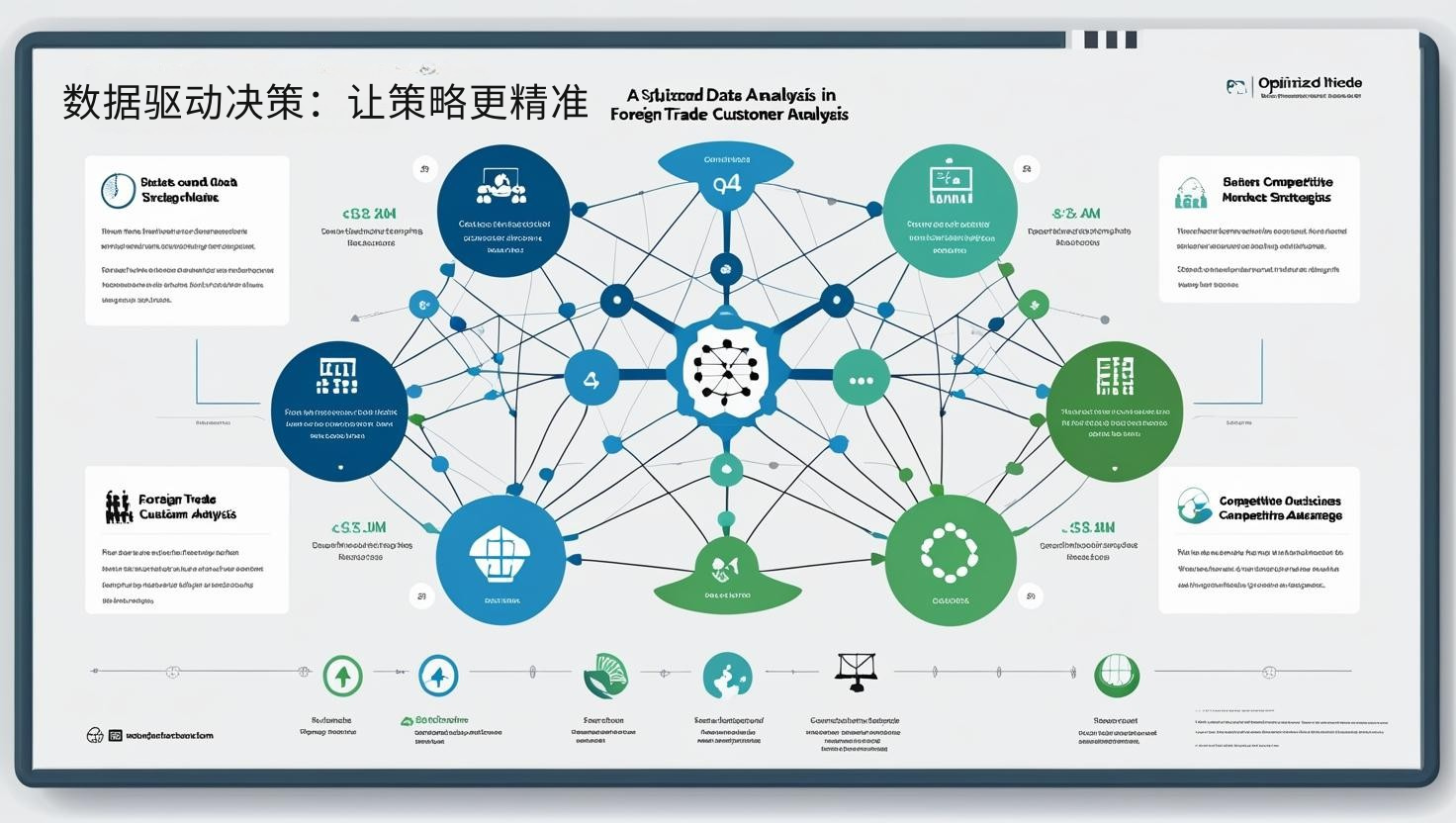 数据驱动决策：让策略更精准
