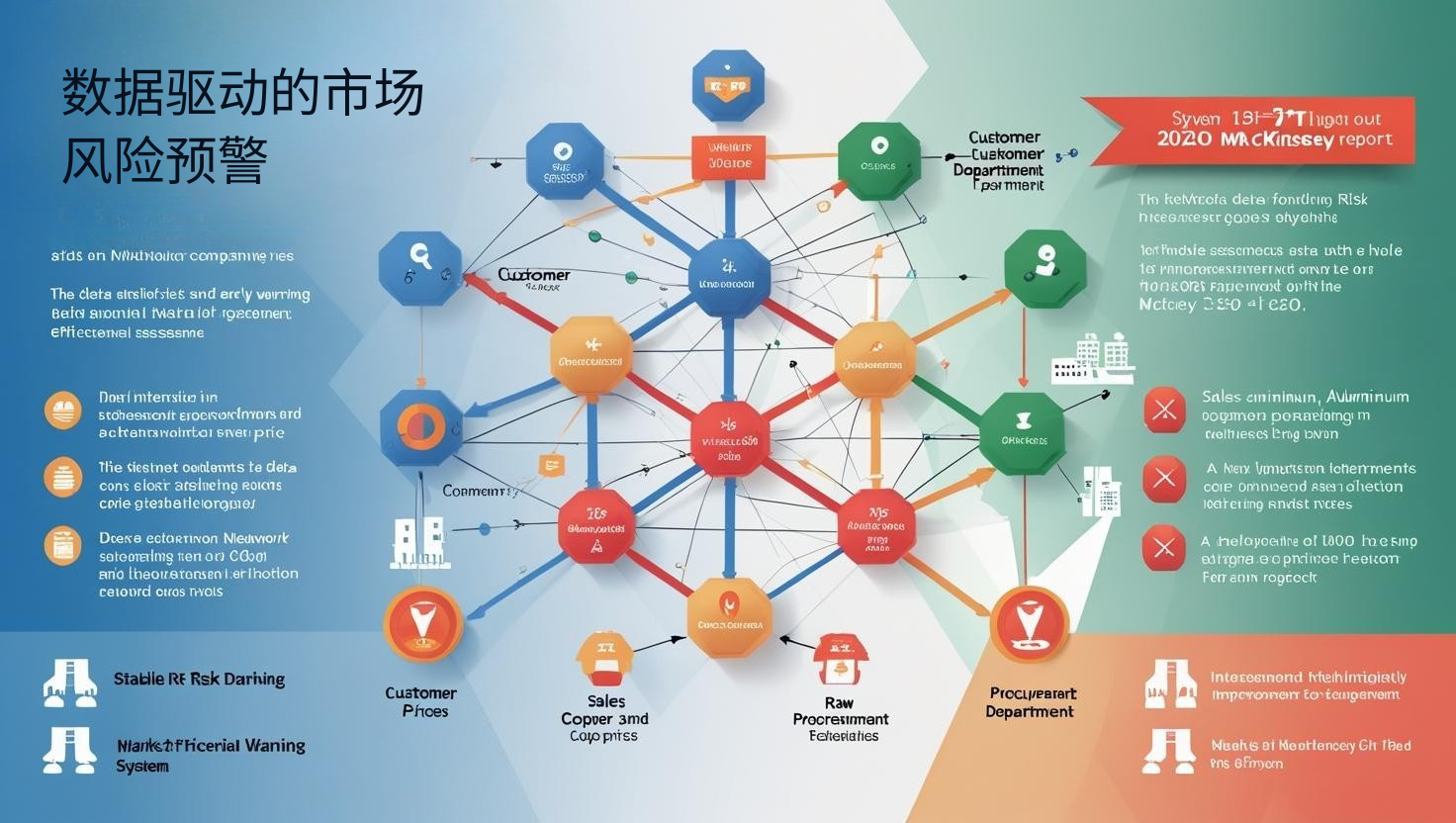 数据驱动的市场风险预警