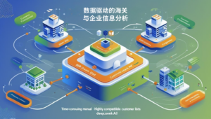 数据驱动的海关与企业信息分析