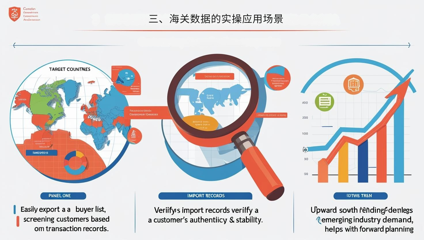 三、海关数据的实操应用场景
