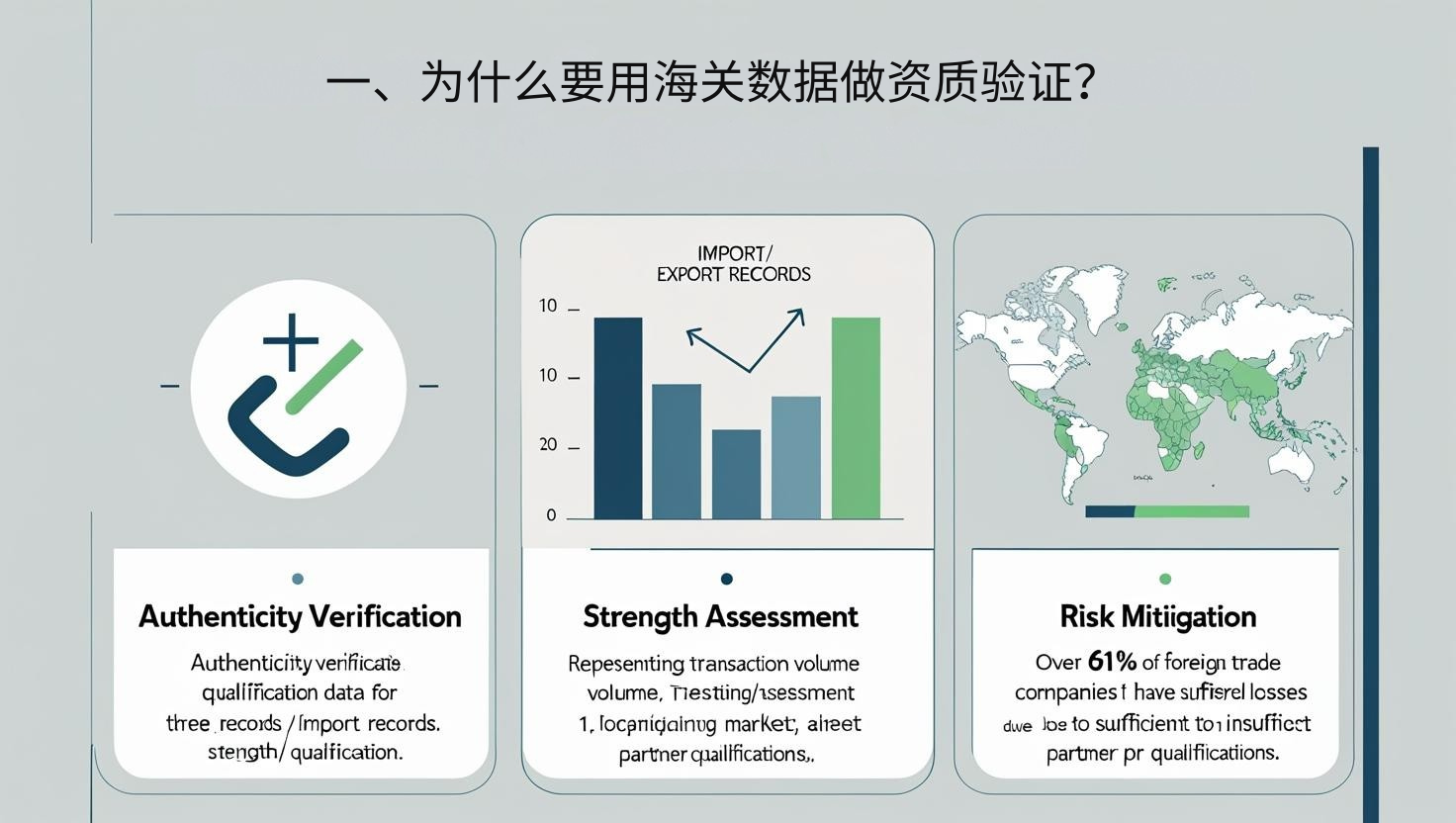 一、为什么要用海关数据做资质验证？