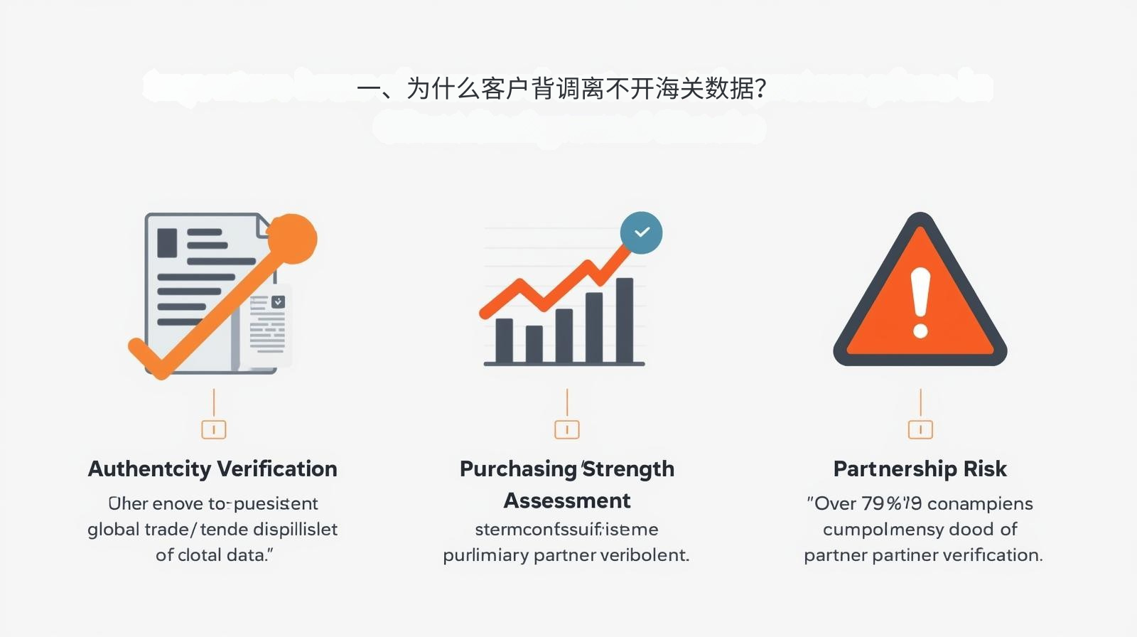一、为什么客户背调离不开海关数据？