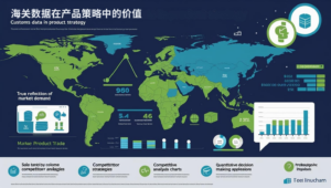 海关数据在产品策略中的价值