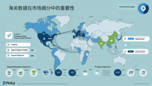 海关数据在市场细分中的重要性