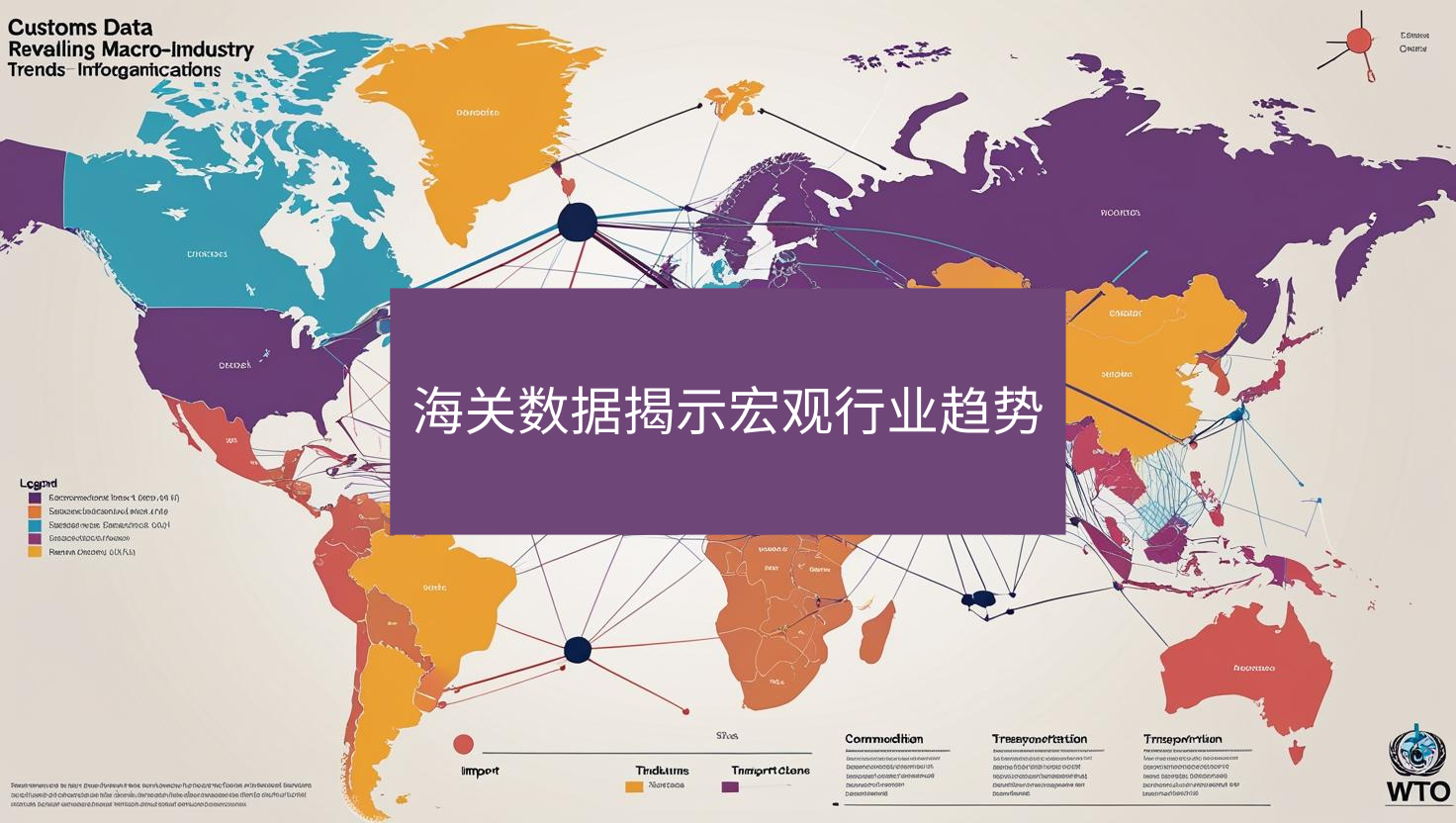 海关数据揭示宏观行业趋势